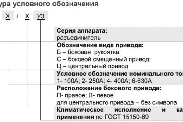 Блэк спрут рулетка